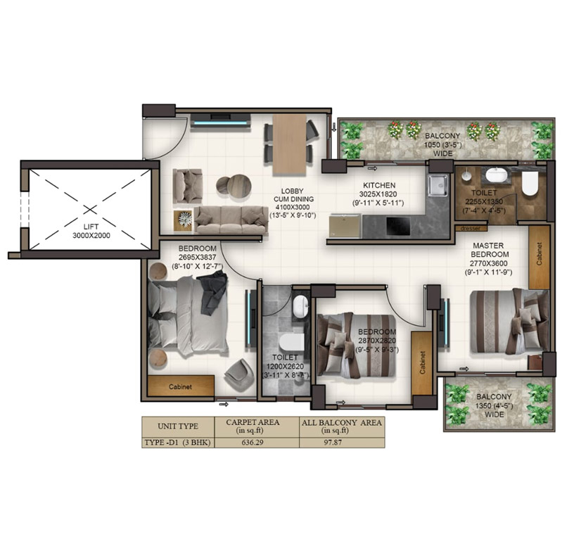 advitya project location