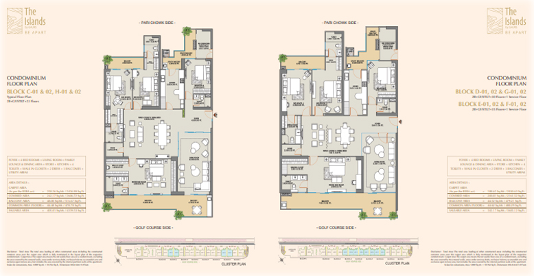 island by gaurs indside gallrey img